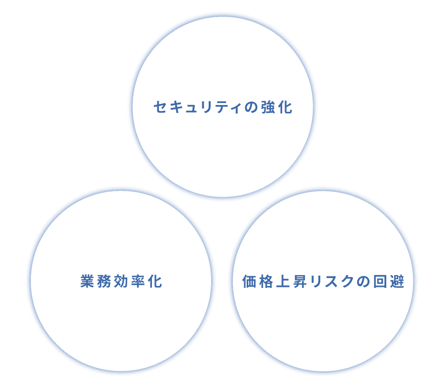 Windows10、サポート終了のリスク